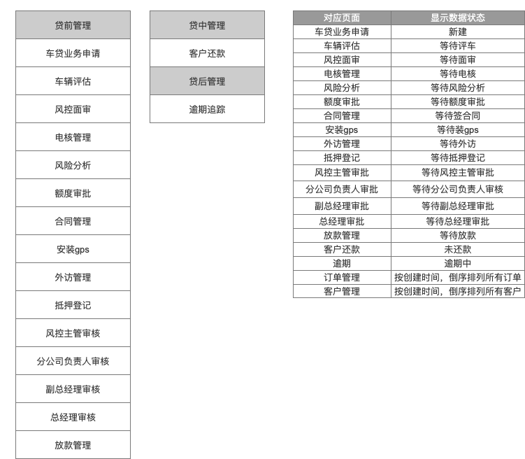 新奥天天免费资料单双,系统分析方案设计_量身定制版24.463