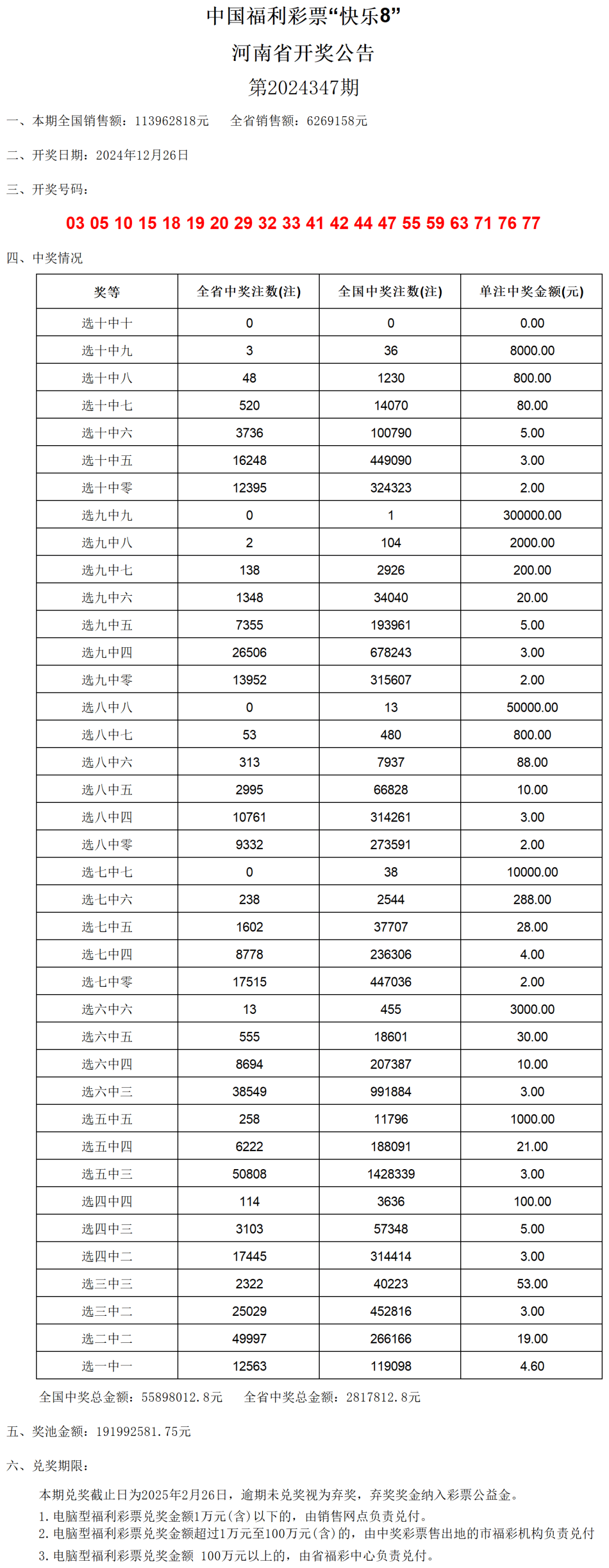 奥门开奖结果+开奖记录2024年资料网站,策略规划_明亮版14.633