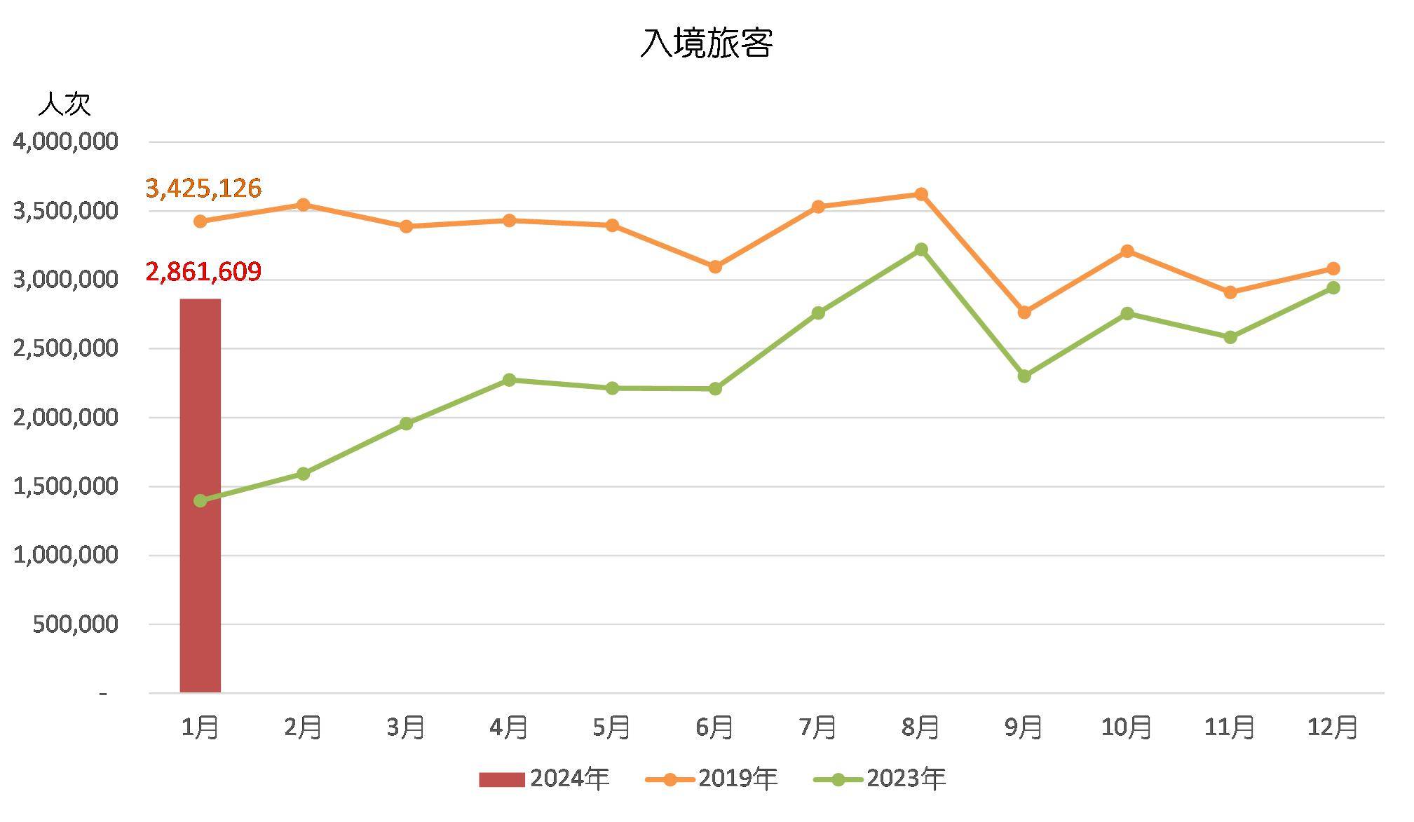 2024年澳门天天开好彩,实际确凿数据解析统计_便携版53.650