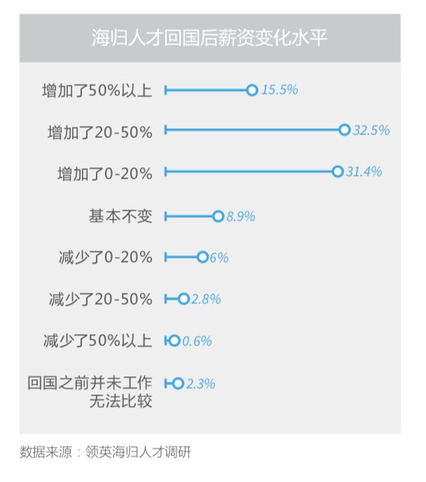 2024新澳六叔最精准资料,实证分析细明数据_冒险版78.533