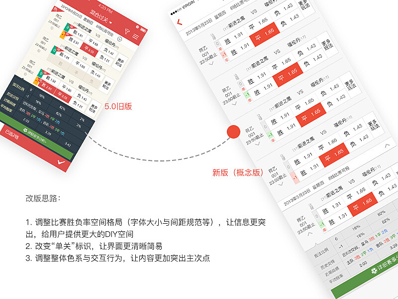 新奥彩294444cm216677,数据引导设计方法_幽雅版12.588