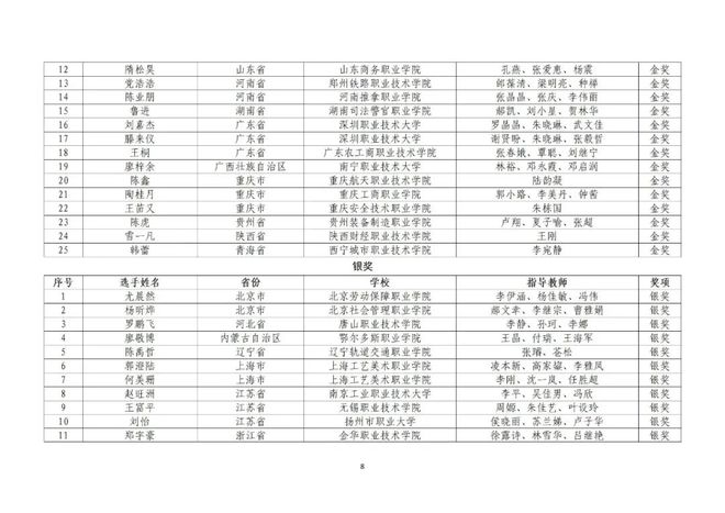 黄大仙三肖三码必中三,数据整合解析计划_先锋版38.860