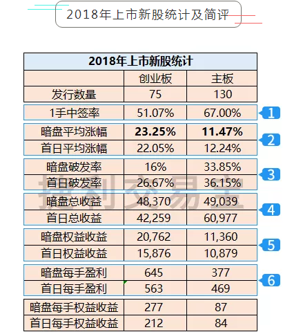 2024香港历史开奖结果与记录,数据分析计划_携带版43.195