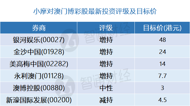 2024新澳最精准资料222期,全面实施策略设计_精华版33.196