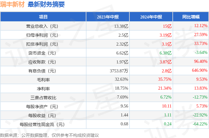 新澳门一码一码100准,数据获取方案_增强版93.677