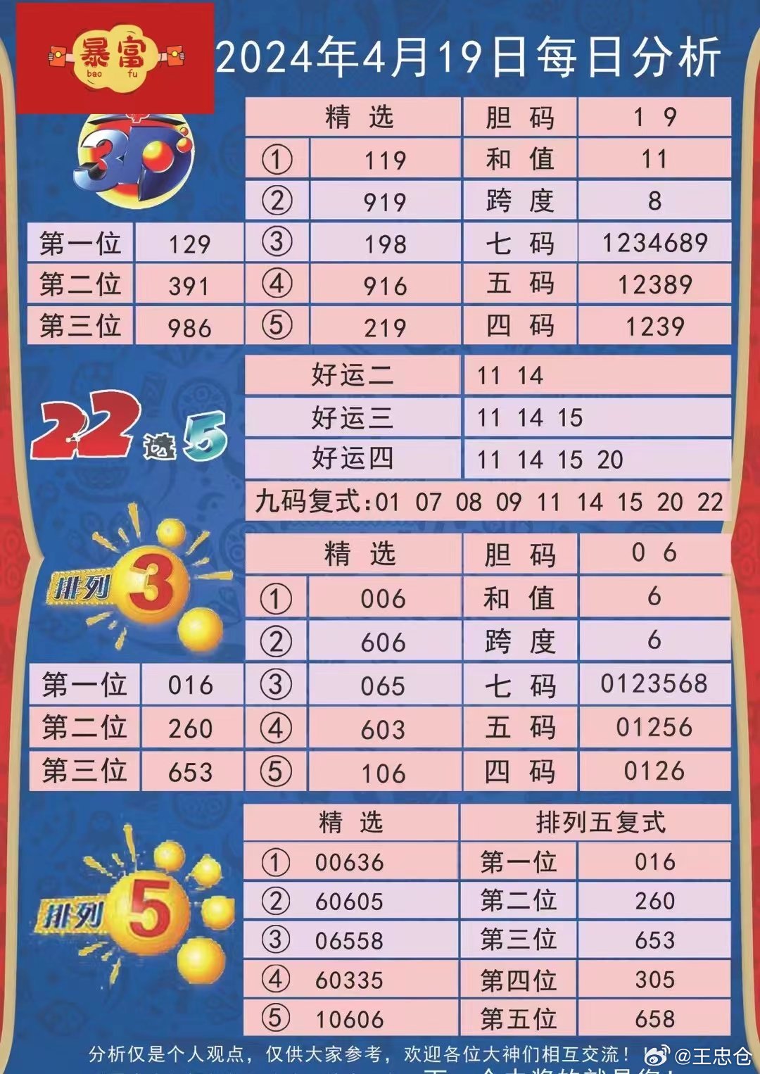 新澳天天开彩免费精准资料,统计材料解释设想_温馨版42.165