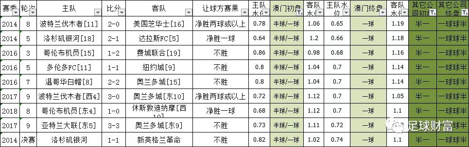 澳门开奖结果+开奖记录表,深入探讨方案策略_旅行版33.945