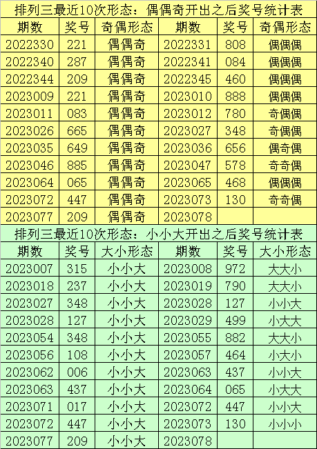 澳门一码一码100准确,专家权威解答_收藏版96.508