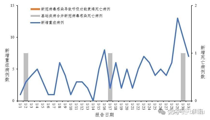 2024年新澳门彩历史开奖记录走势图,药学？_定义版92.454