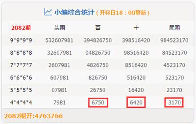 最准一肖一码100中特揭秘,专业数据点明方法_迅捷版37.214