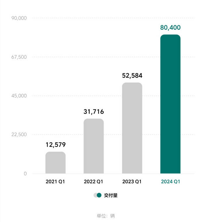 2024香港今期开奖号码,专家意见法案_定向版81.989