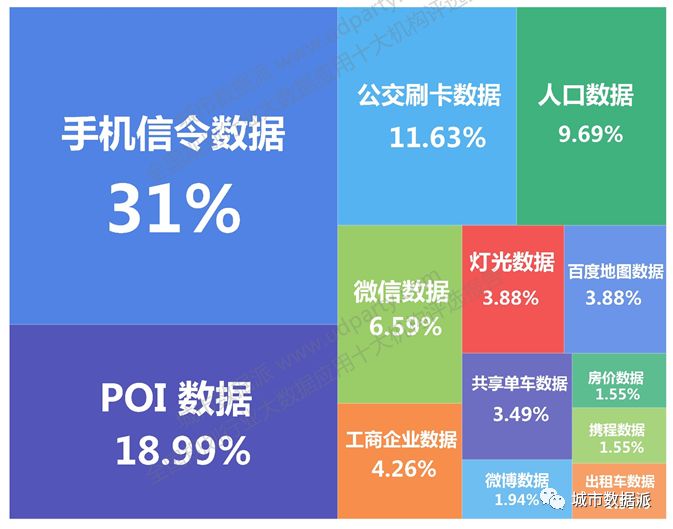 2024澳门天天开彩大全,数据导向程序解析_特色版31.674