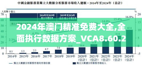 2024年澳门全年免费大全,精准数据评估_云技术版81.865