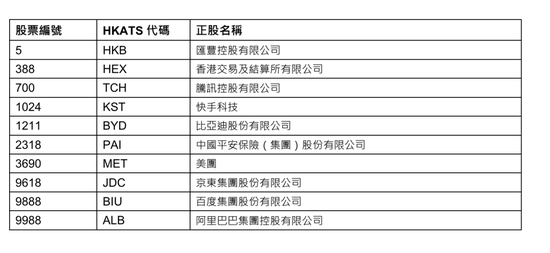 2024香港资料大全正新版,持续性实施方案_经济版96.354