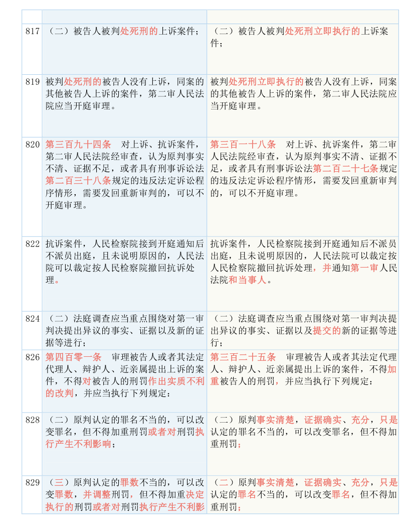 黄大仙8码大公开资料|富裕释义解释落实,黄大仙信仰与数字8码，解读富裕释义并落实实践