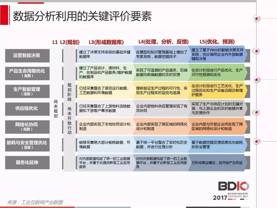 新澳天天开奖资料大全最新54期129期,操作实践评估_动感版85.125