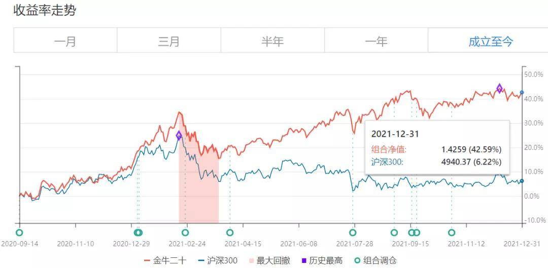 2024今晚香港开特马第26期,全面实施策略设计_潮流版81.266