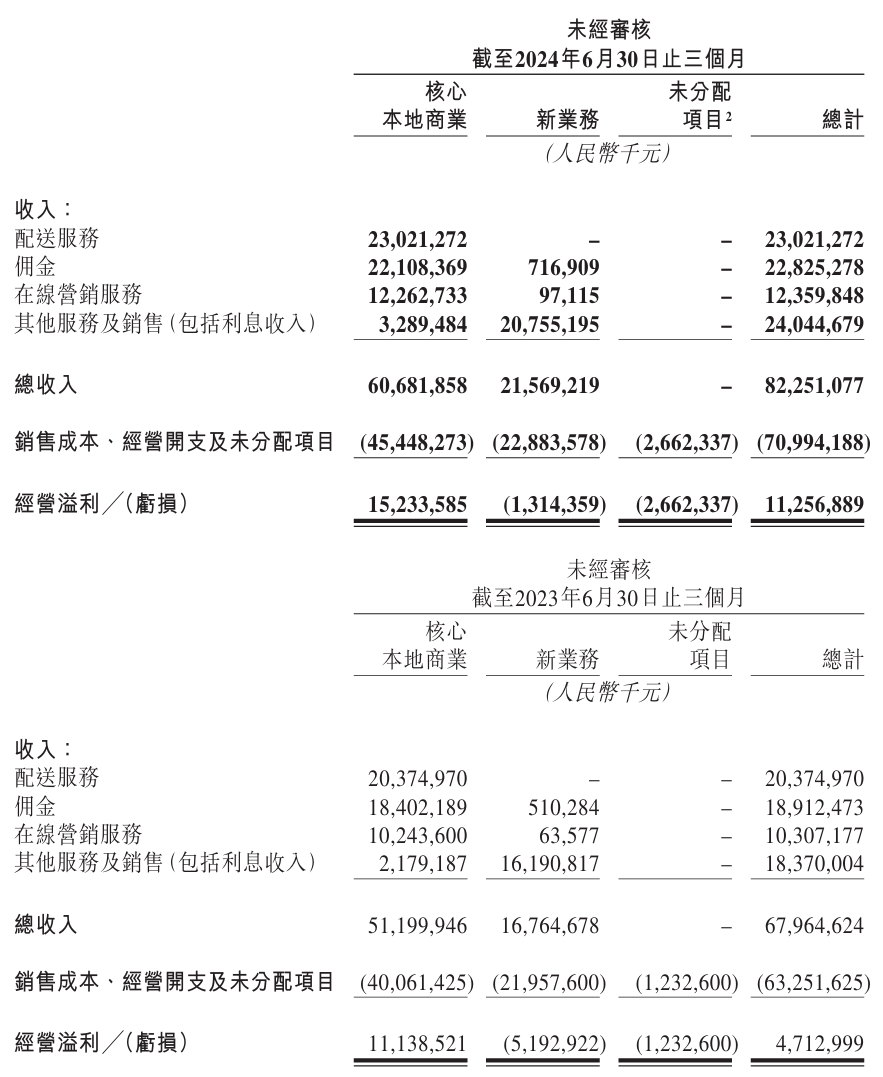 2024雷锋心水网论坛,全面数据分析_家庭版6.822