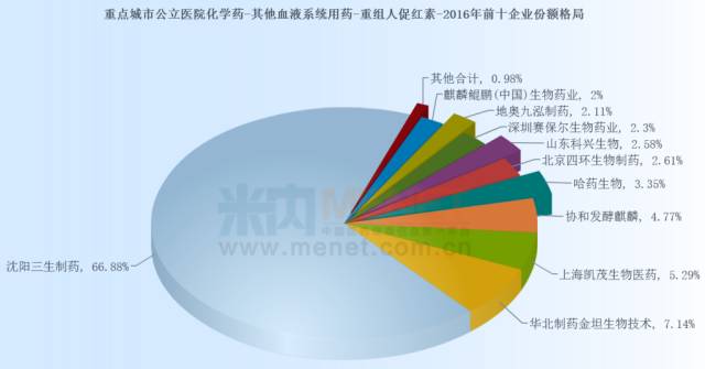 新澳门期期免费资料,深度研究解析_钻石版92.711