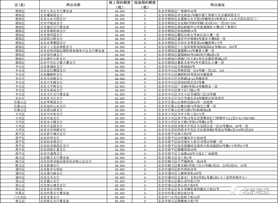 香港6合和彩今晚开奖结果查询,快速产出解决方案_跨界版63.835