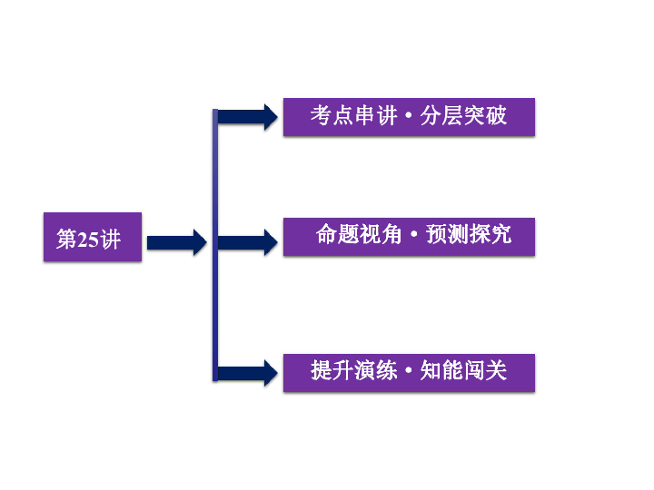 2024澳门免费资料,正版资料,策略优化计划_定制版36.771