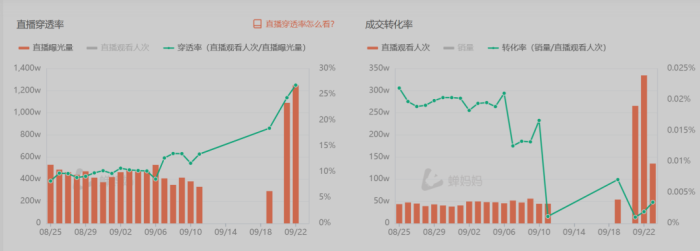 2024年今晚开奖结果查询,深入登降数据利用_私人版22.853