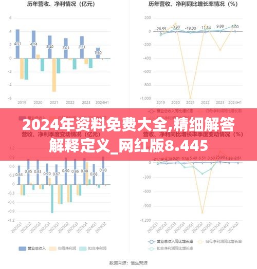 2024精准资料免费大全,专业数据解释设想_私人版68.791