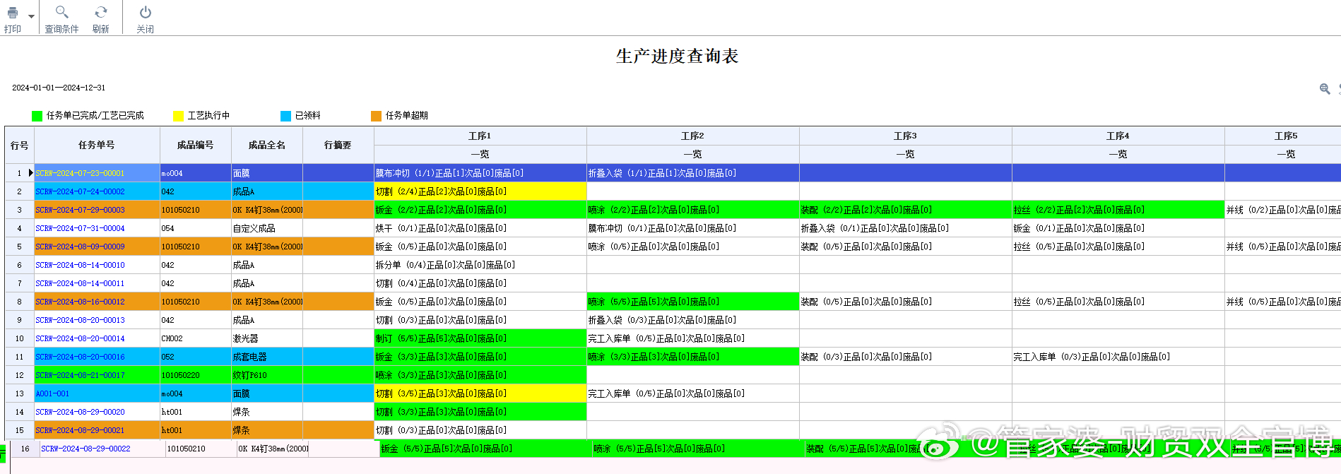 管家婆一肖一码中100%命中,平衡执行计划实施_硬核版70.672