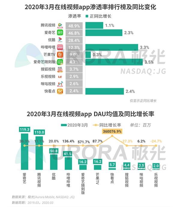 4949澳门今晚开奖结果,实时数据分析_游戏版89.762