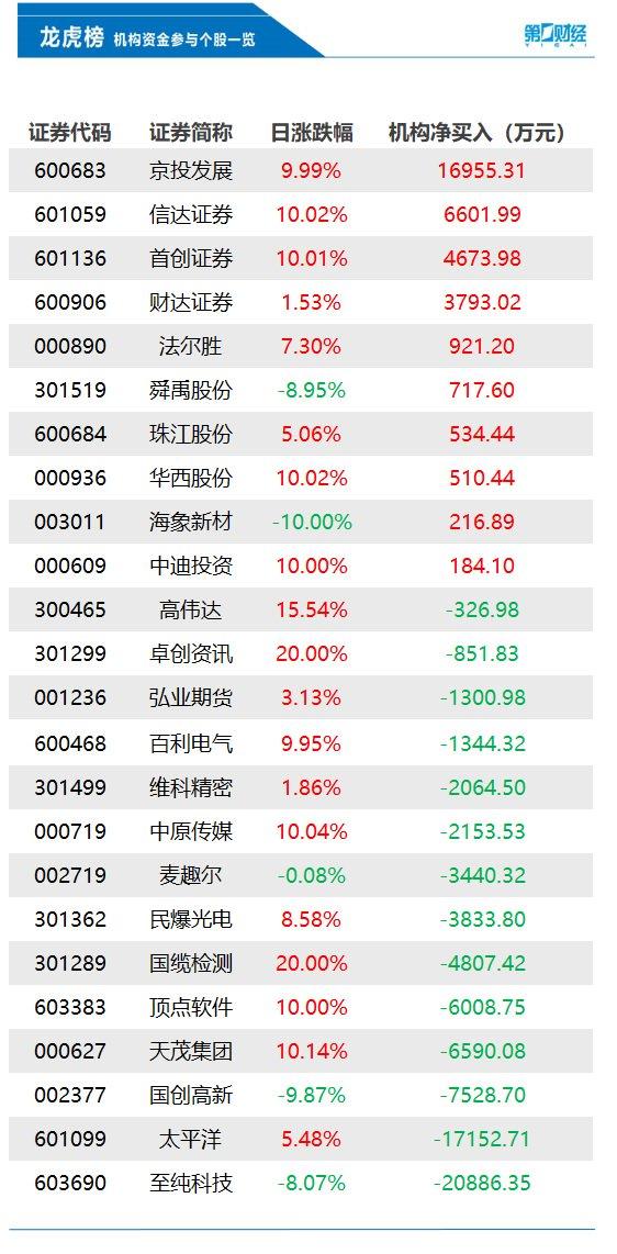 王中王72396王中王开奖结果今天,科学解释分析_触控版64.523