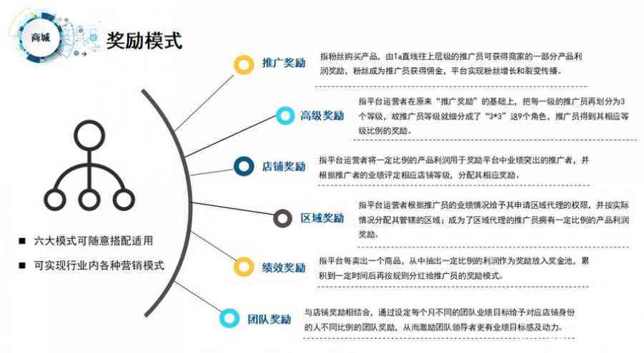 7777788888新奥门正版|精粹释义解释落实,探索新奥门正版77777与88888背后的精粹释义及其落实策略