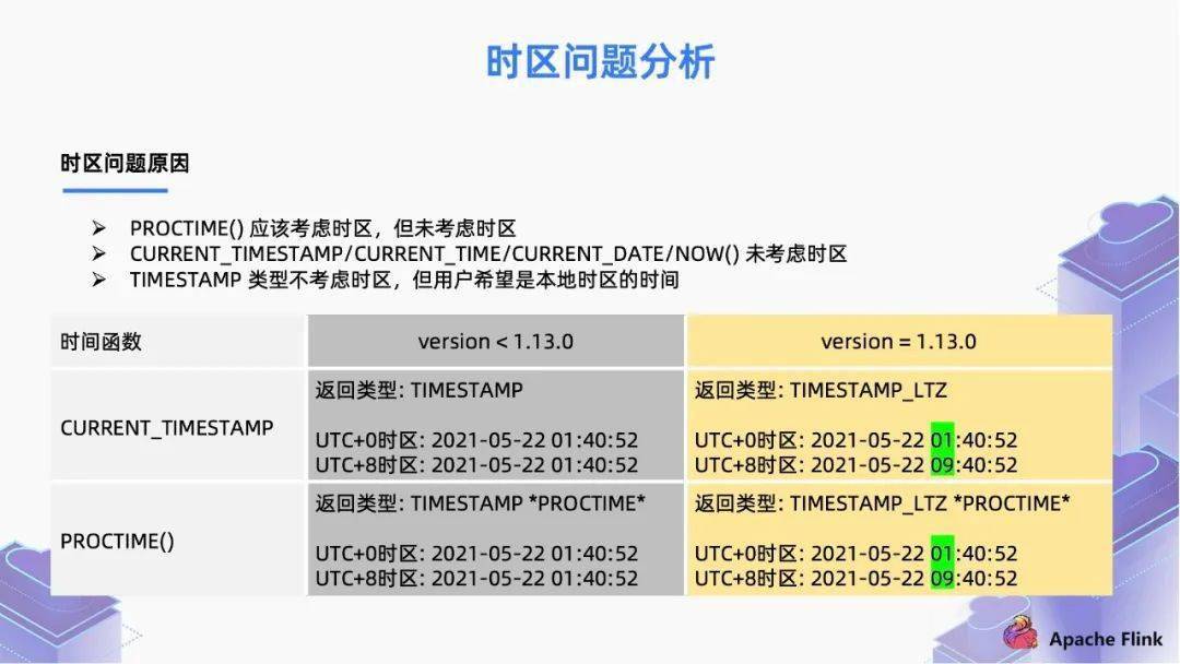 新澳门今晚开特马结果,深入挖掘解释说明_先锋版5.345