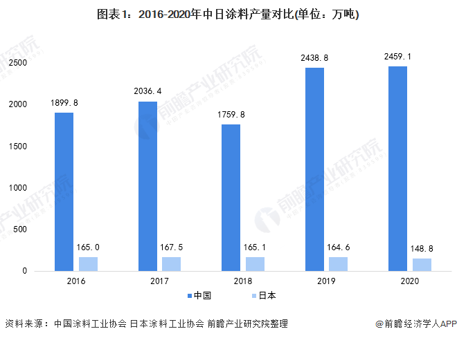 澳门免费精准材料资料大全,数据解释说明规划_高端体验版51.750