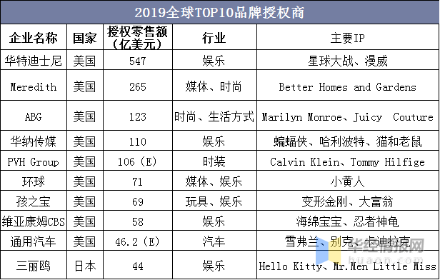 2024新澳门开奖结果记录,公司决策资料模板_知识版6.729