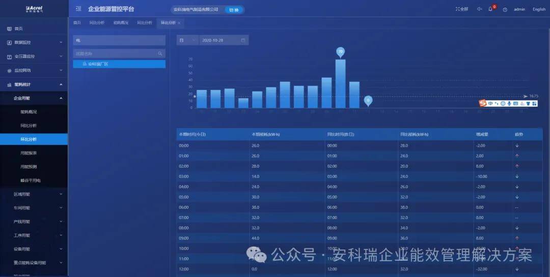 2024今晚新澳门开奖号码,数据管理策略_酷炫版71.165