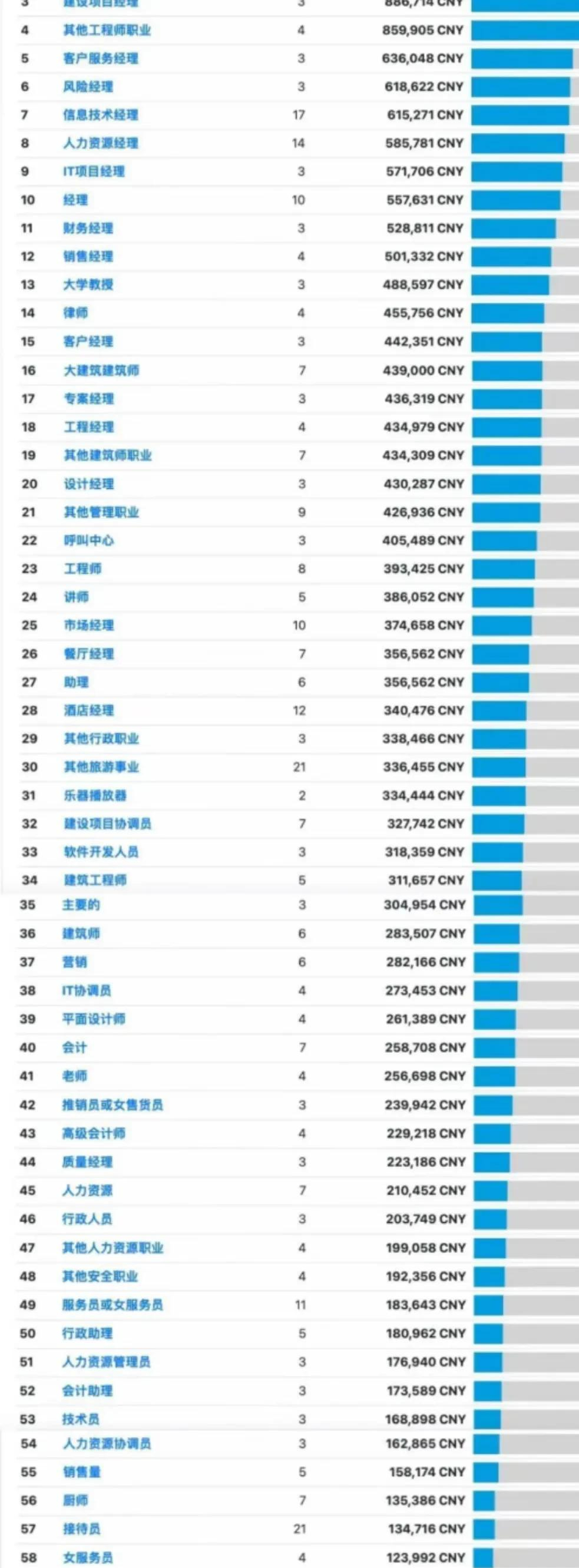 澳门开奖结果+开奖记录表生肖,现代化解析定义_影视版90.879