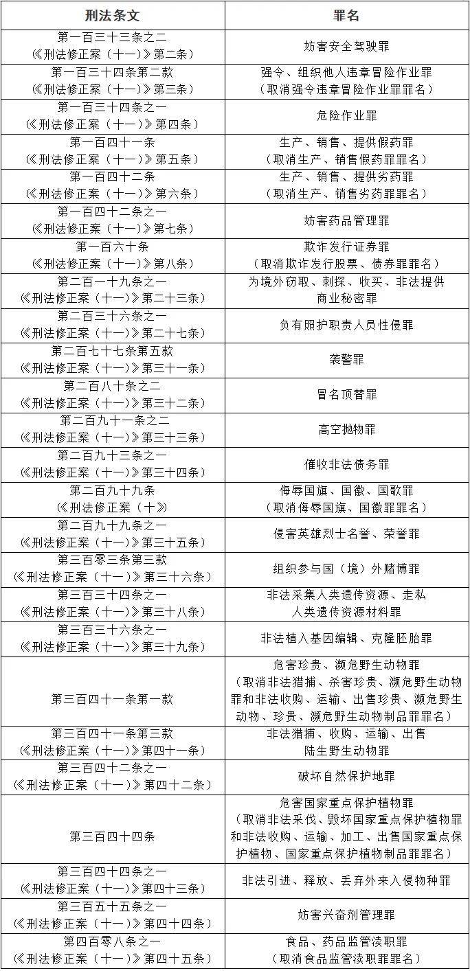 2025澳门正版免费码资料|丰盛释义解释落实,澳门正版免费码资料与丰盛释义的落实展望