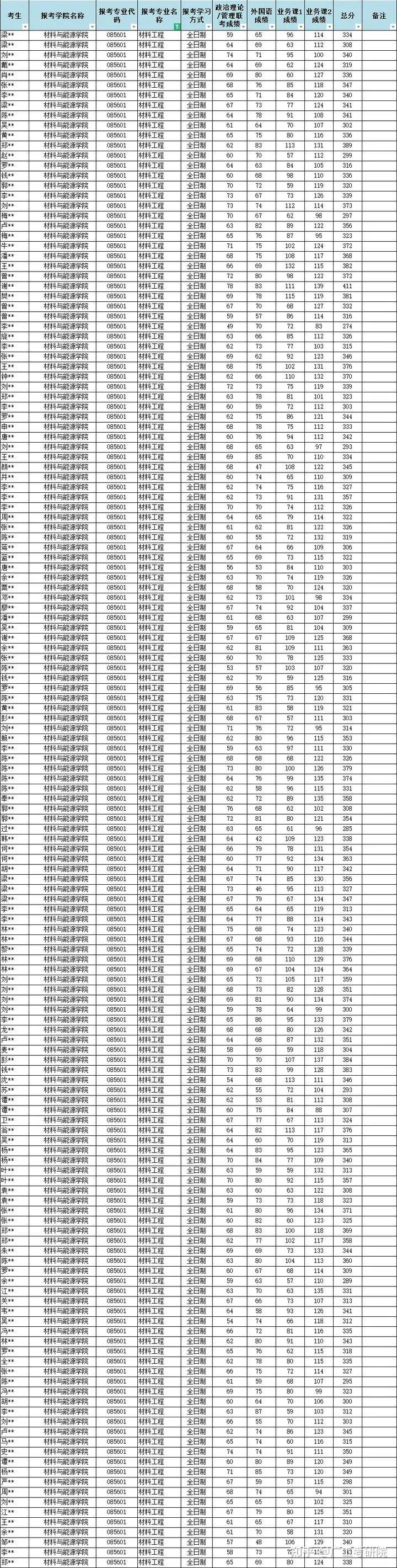 澳门管家婆一码一肖,科学数据解读分析_清晰版35.965