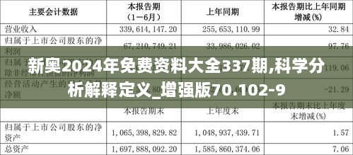 2024新奥免费资料,实证分析细明数据_影像版57.519