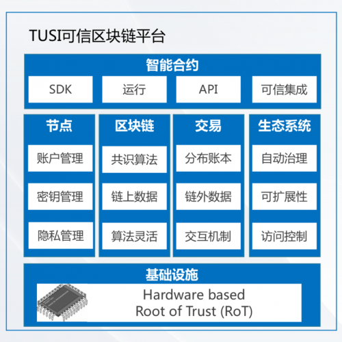 澳门一码一肖一恃一中312期,可靠执行操作方式_先锋版94.291