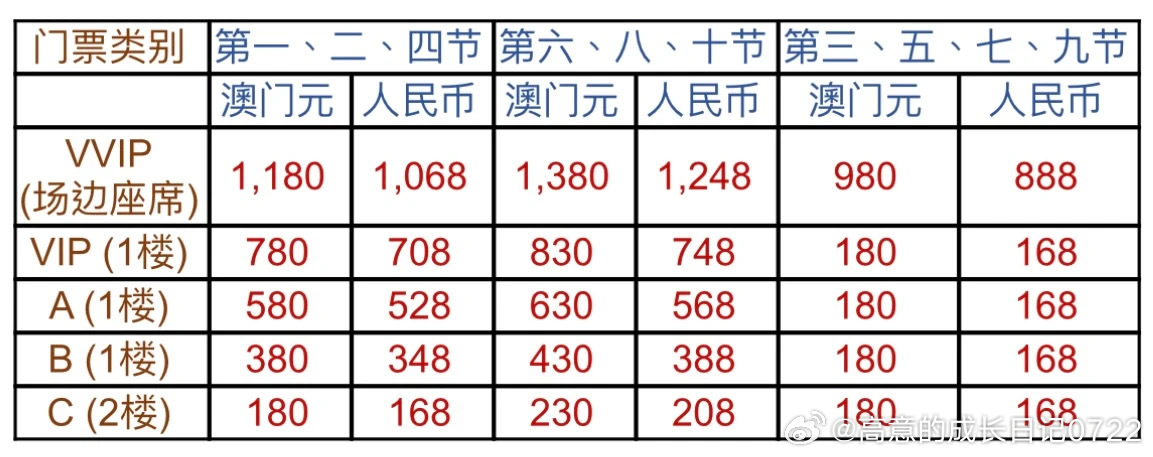 澳门346期开什么,全面设计实施_外观版92.920