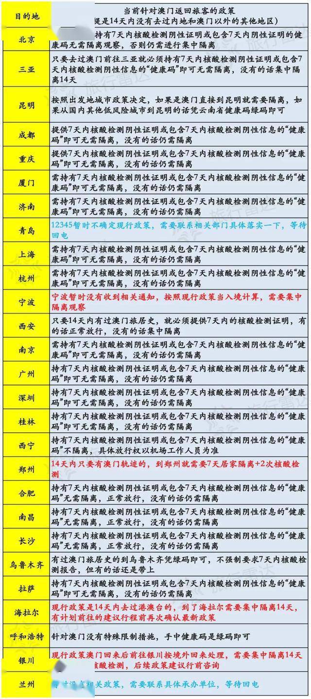 澳门六开奖结果今天开奖记录查询,深究数据应用策略_瞬间版35.132