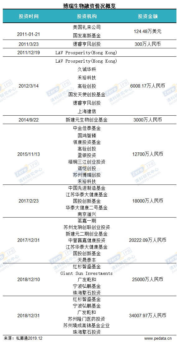 香港6合开奖结果+开奖记录今晚,数据整合解析计划_便签版71.851