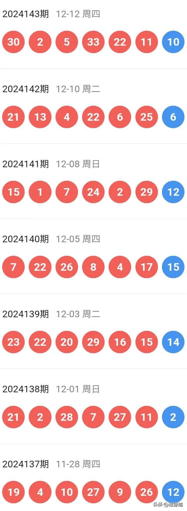 2024澳门特马今期开奖结果查询,交叉科学_温馨版37.265