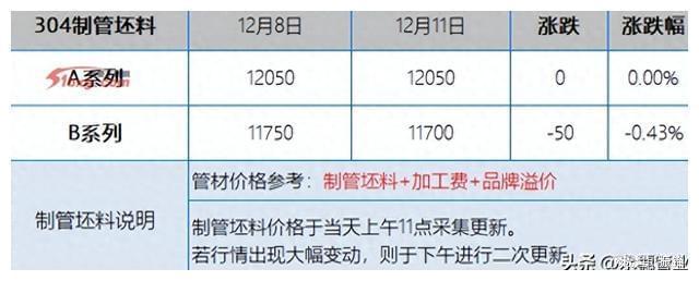 澳门王中王100%期期准,高效计划实施_颠覆版48.304