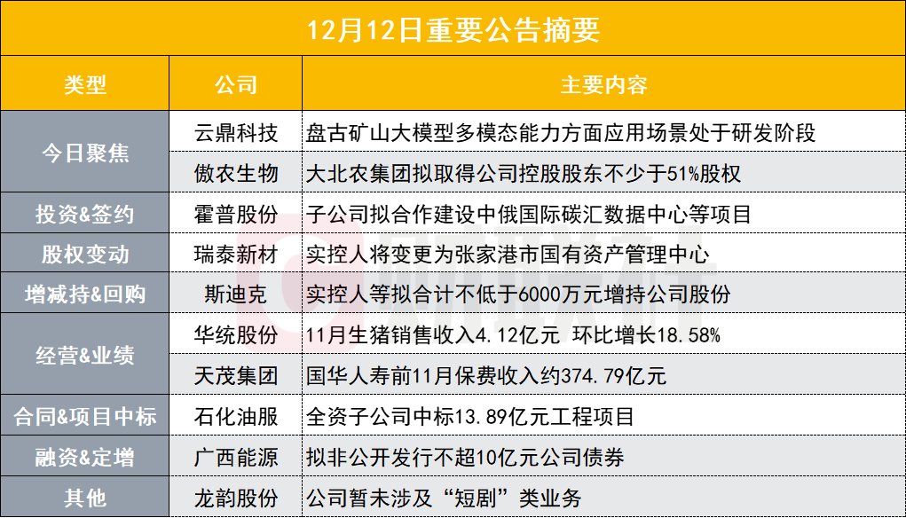 7777788888新澳门开奖2023年,实地研究解答协助_多媒体版46.607