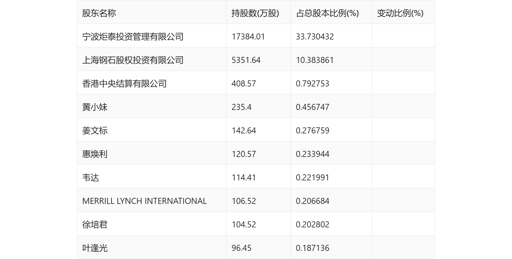 2024新奥精准资料大全,数据驱动决策_优雅版89.648