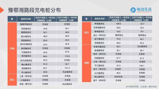 老澳门开奖结果+开奖记录20,处于迅速响应执行_获取版60.892