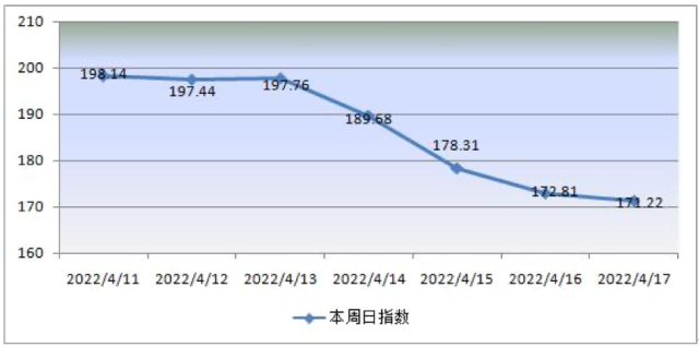 新奥门特免费资料大全198期,解析解释说法_UHD63.171