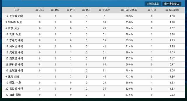 澳门一码一肖一特一中是公开的吗,实地数据验证_工具版88.223